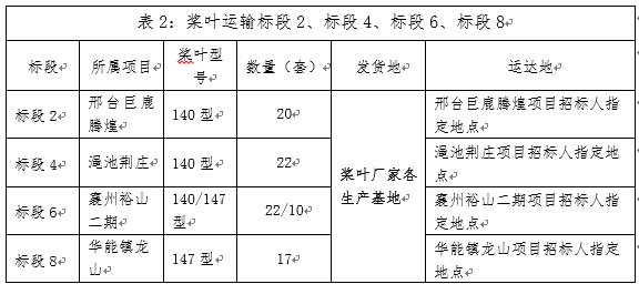 7790必发集团(中国)有限公司-BinG百科