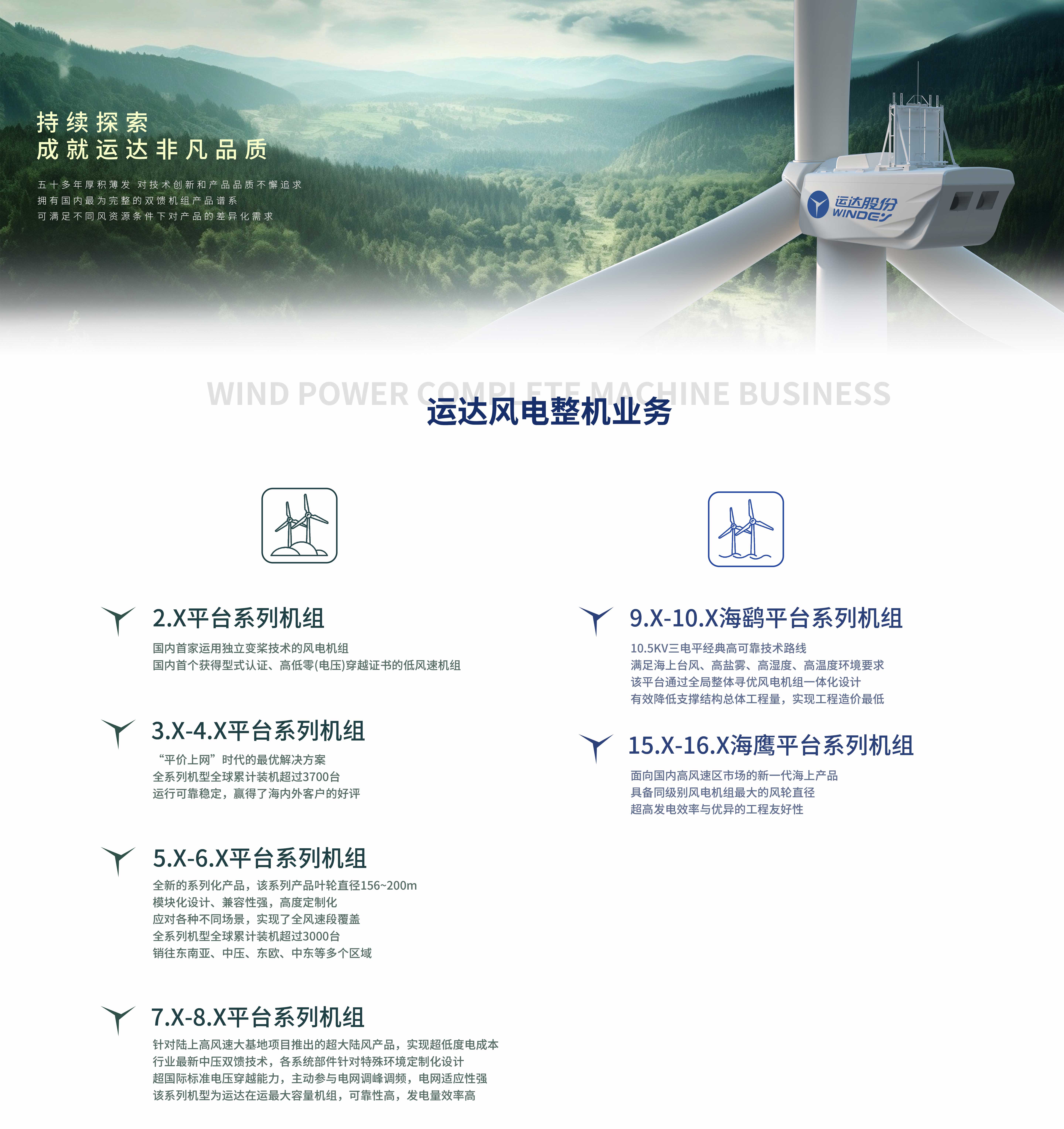 7790必发集团(中国)有限公司-BinG百科