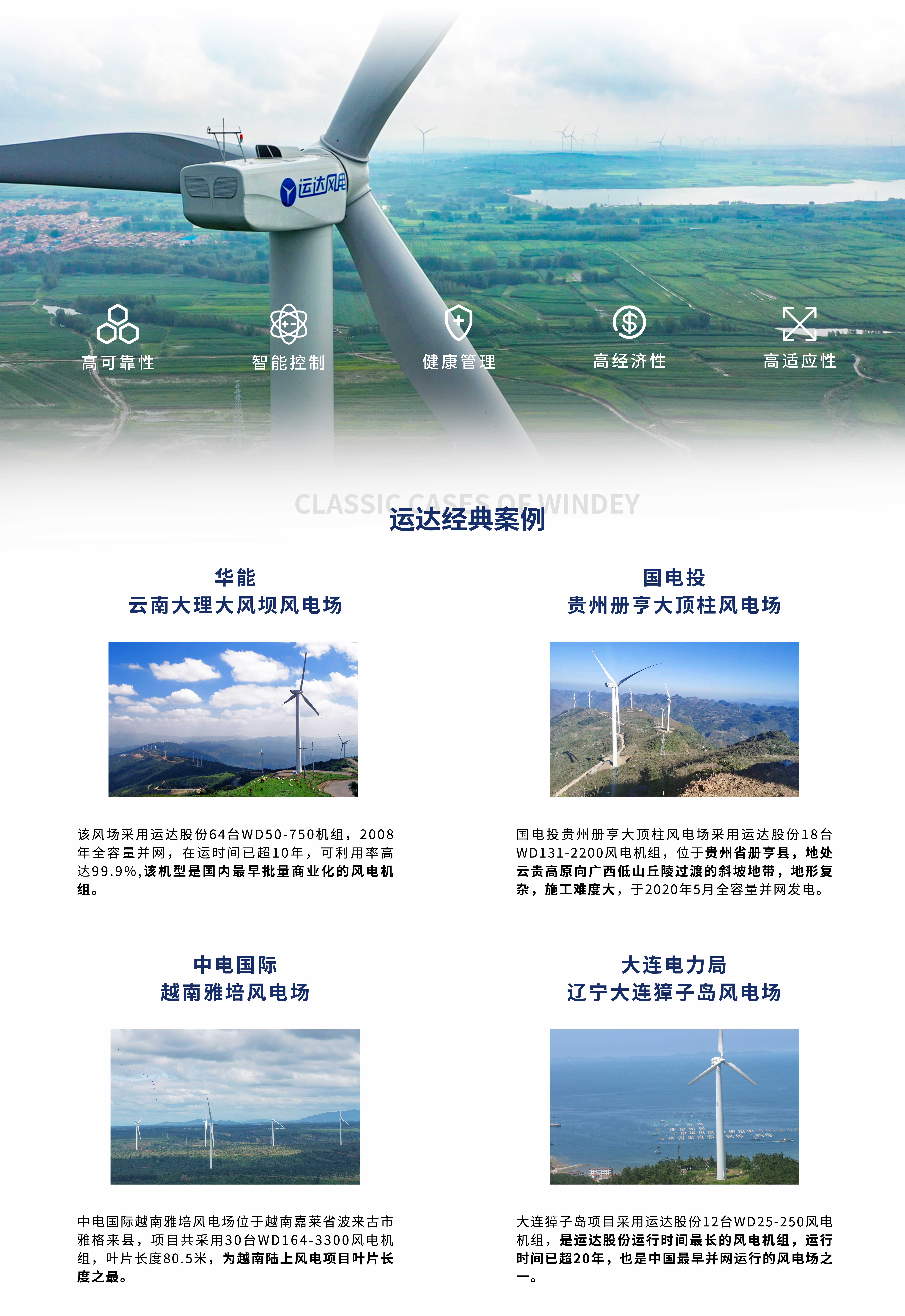 7790必发集团(中国)有限公司-BinG百科