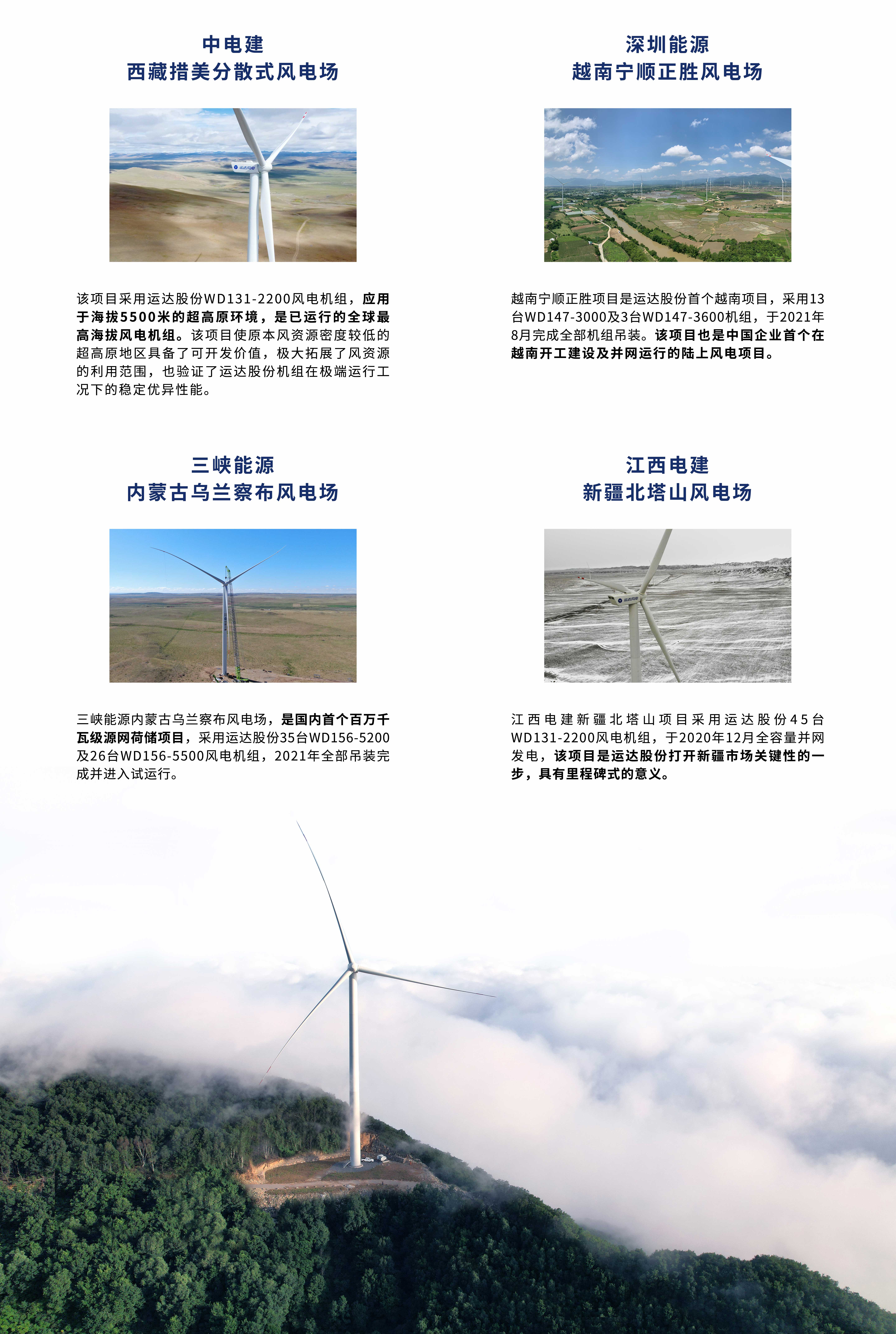 7790必发集团(中国)有限公司-BinG百科