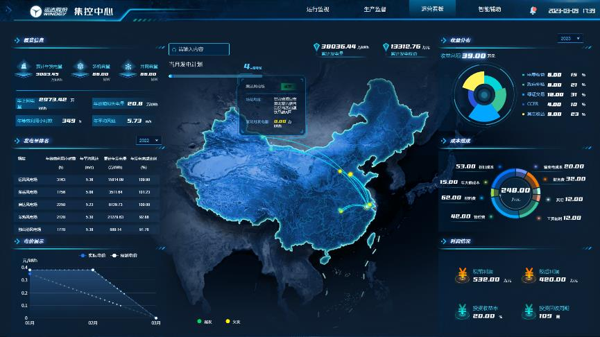 7790必发集团(中国)有限公司-BinG百科