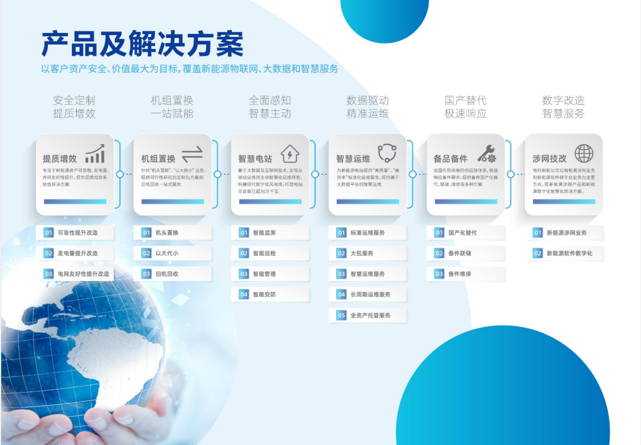 7790必发集团(中国)有限公司-BinG百科