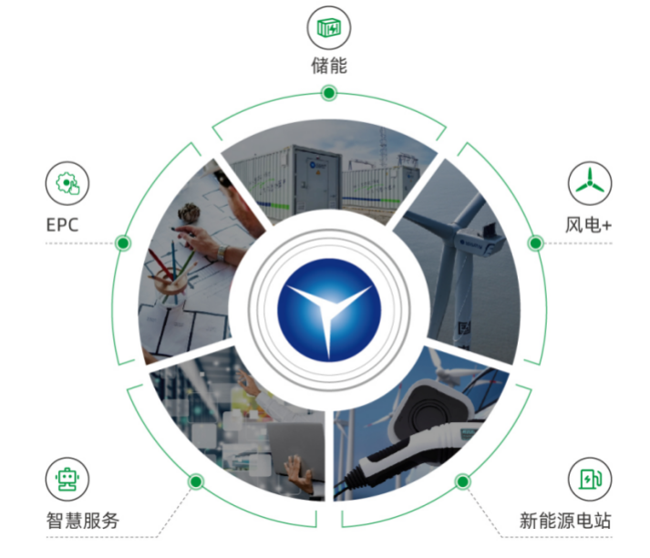 7790必发集团(中国)有限公司-BinG百科