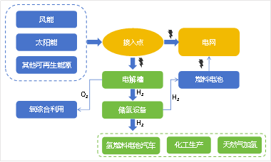 7790必发集团(中国)有限公司-BinG百科
