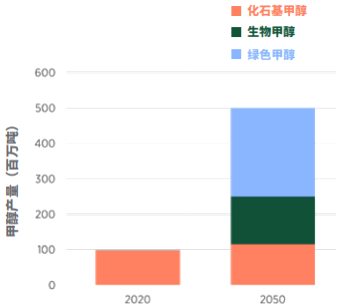 7790必发集团(中国)有限公司-BinG百科