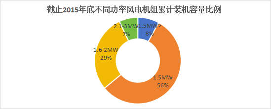 7790必发集团(中国)有限公司-BinG百科