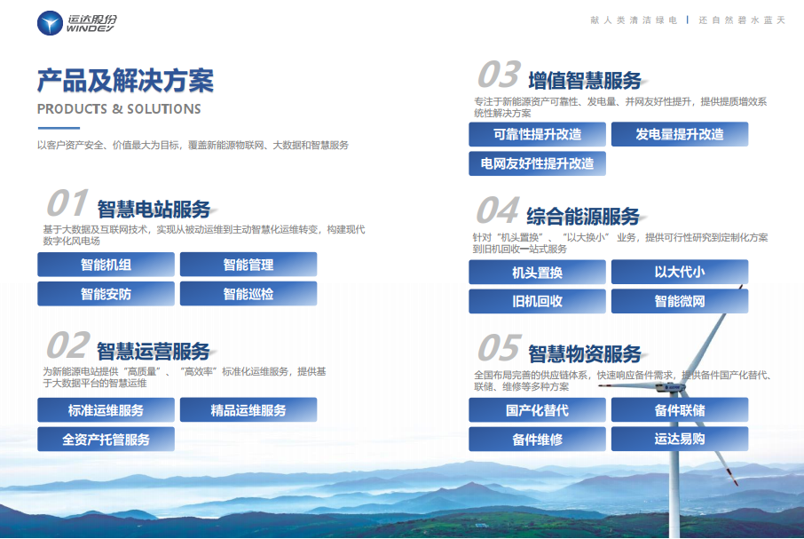 7790必发集团(中国)有限公司-BinG百科