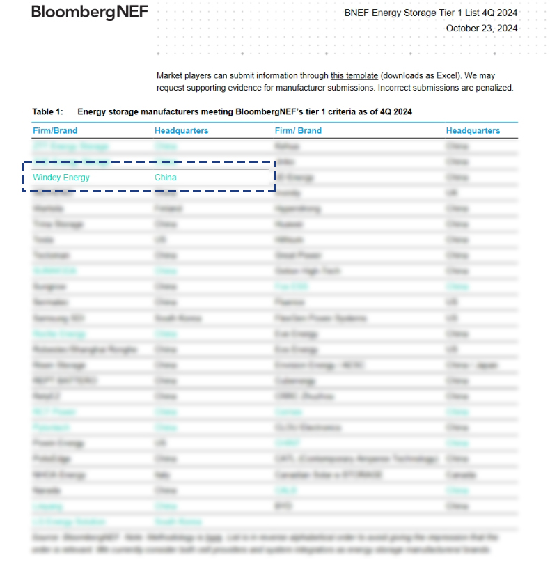 7790必发集团(中国)有限公司-BinG百科