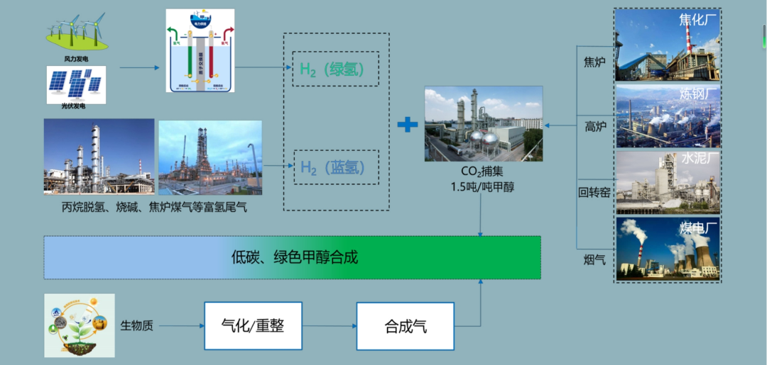 7790必发集团(中国)有限公司-BinG百科