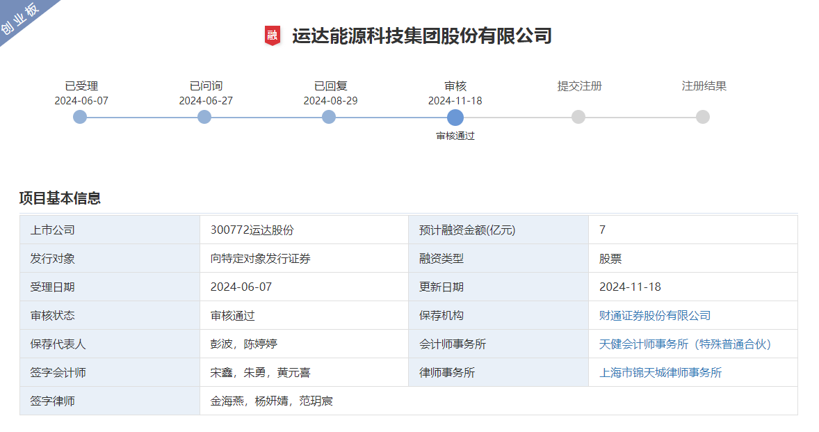 7790必发集团(中国)有限公司-BinG百科