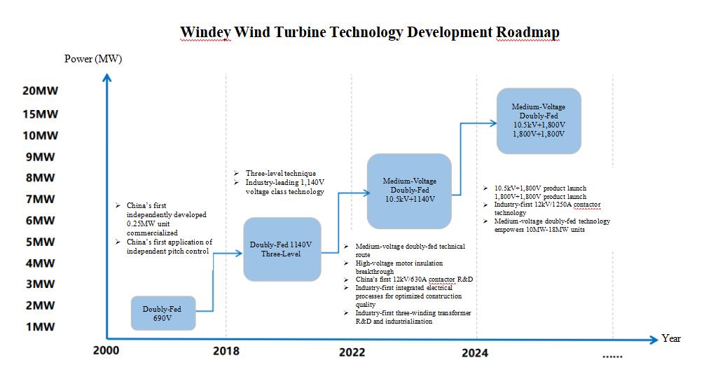 7790必发集团(中国)有限公司-BinG百科