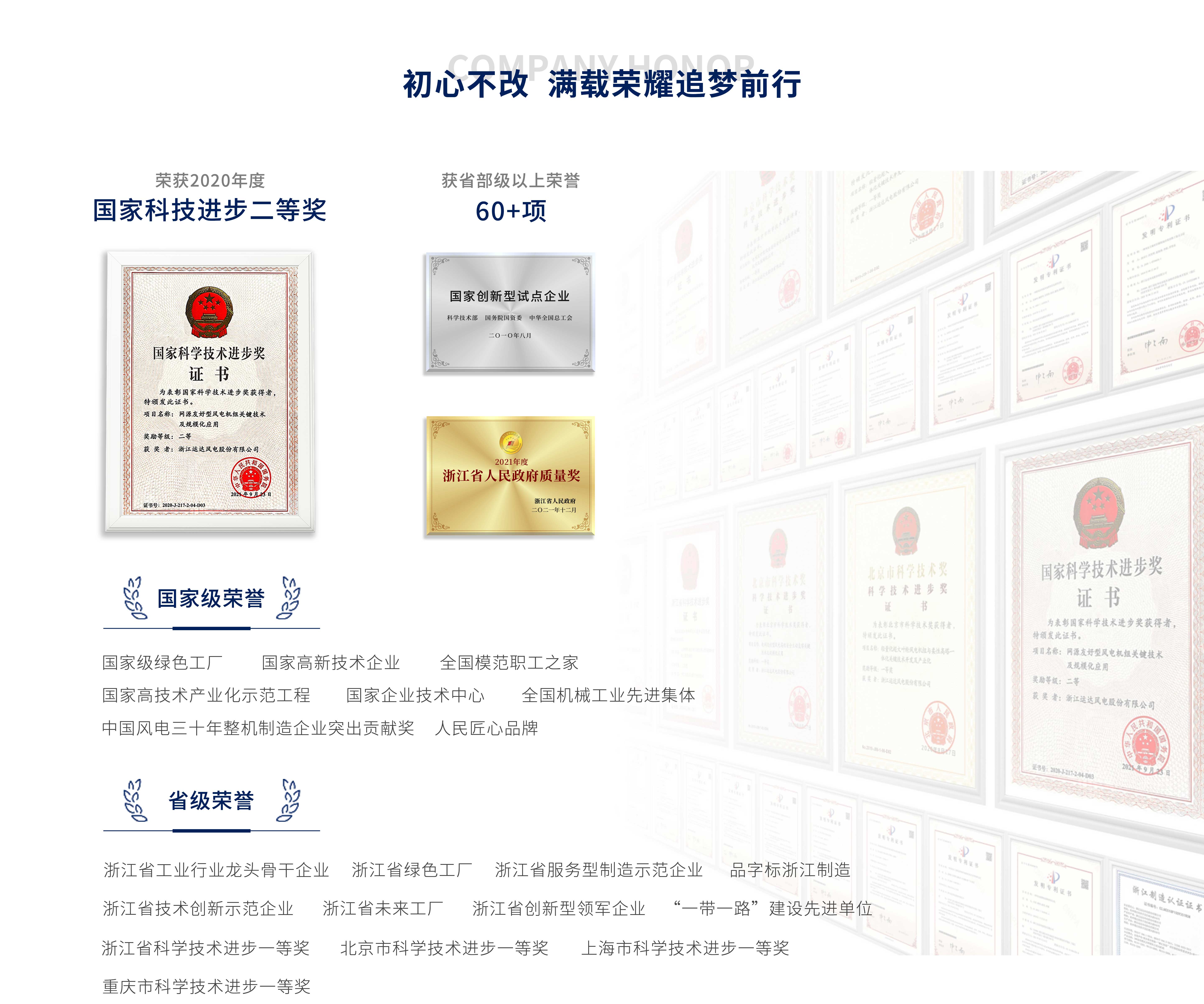 7790必发集团(中国)有限公司-BinG百科