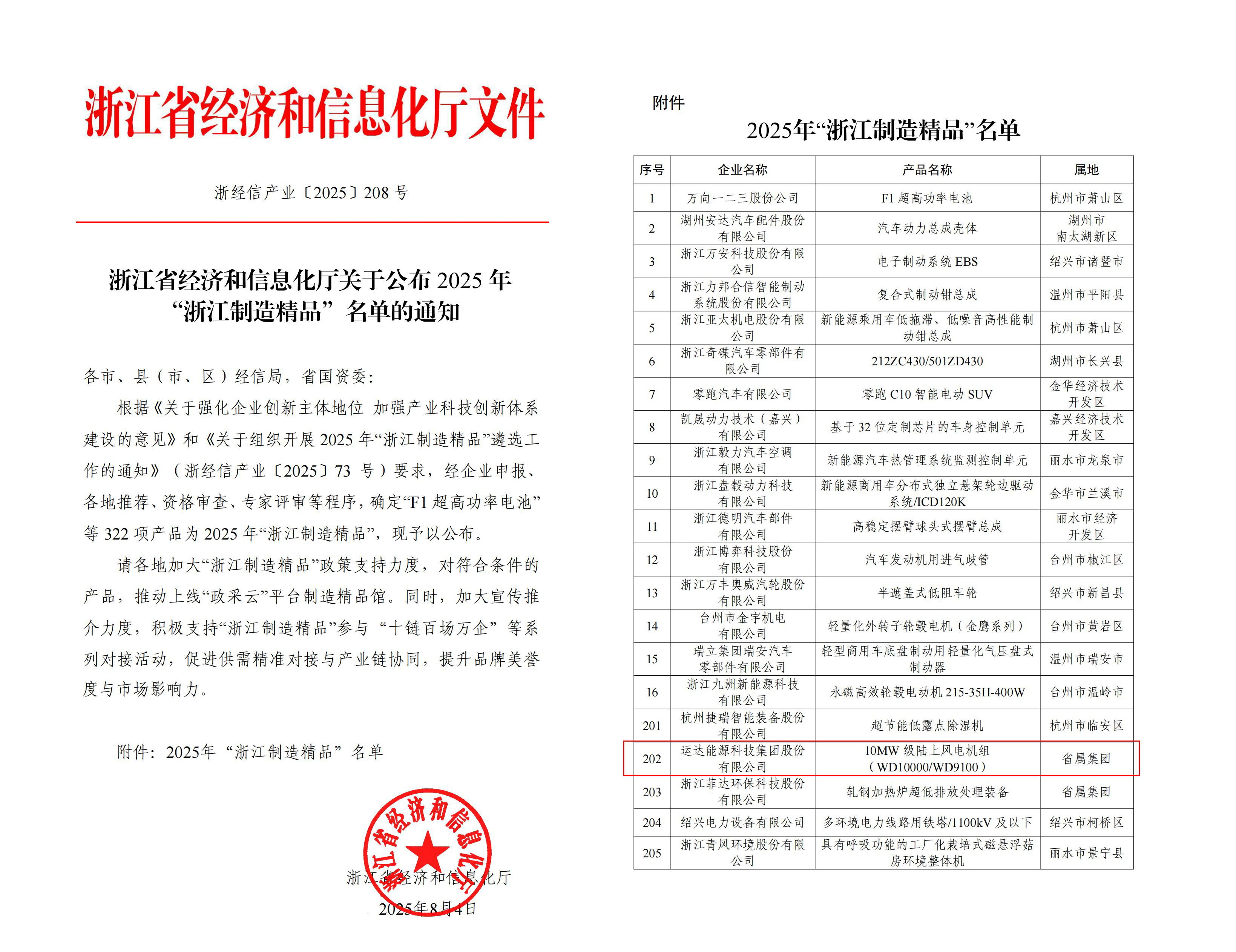 7790必发集团(中国)有限公司-BinG百科